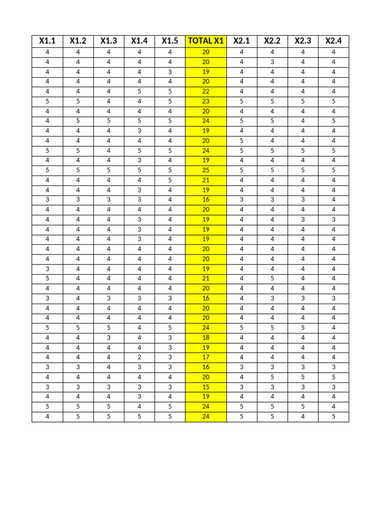 Contoh Data Di Excel | PDF