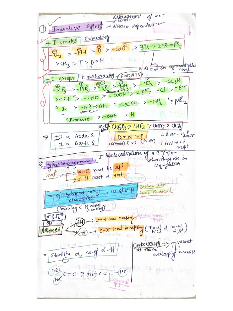 Part 1 Organic Chemistry Short Notes - Unlocked | PDF