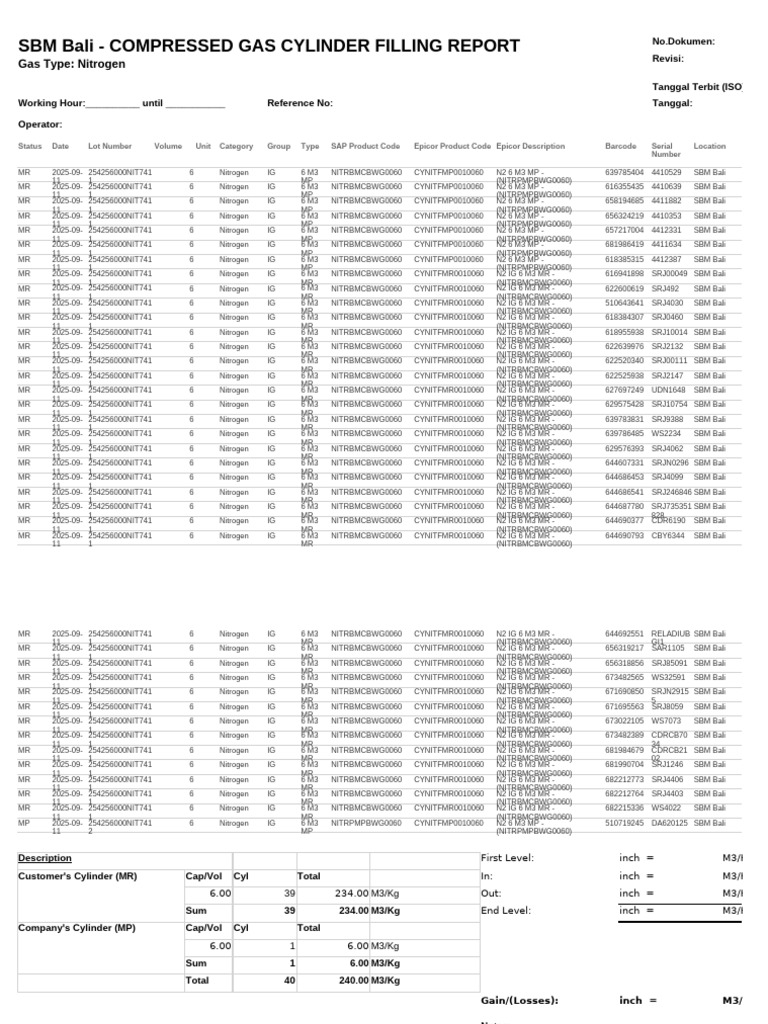 Fill Report.2025 09 11 | PDF | Gases | Transparent Materials