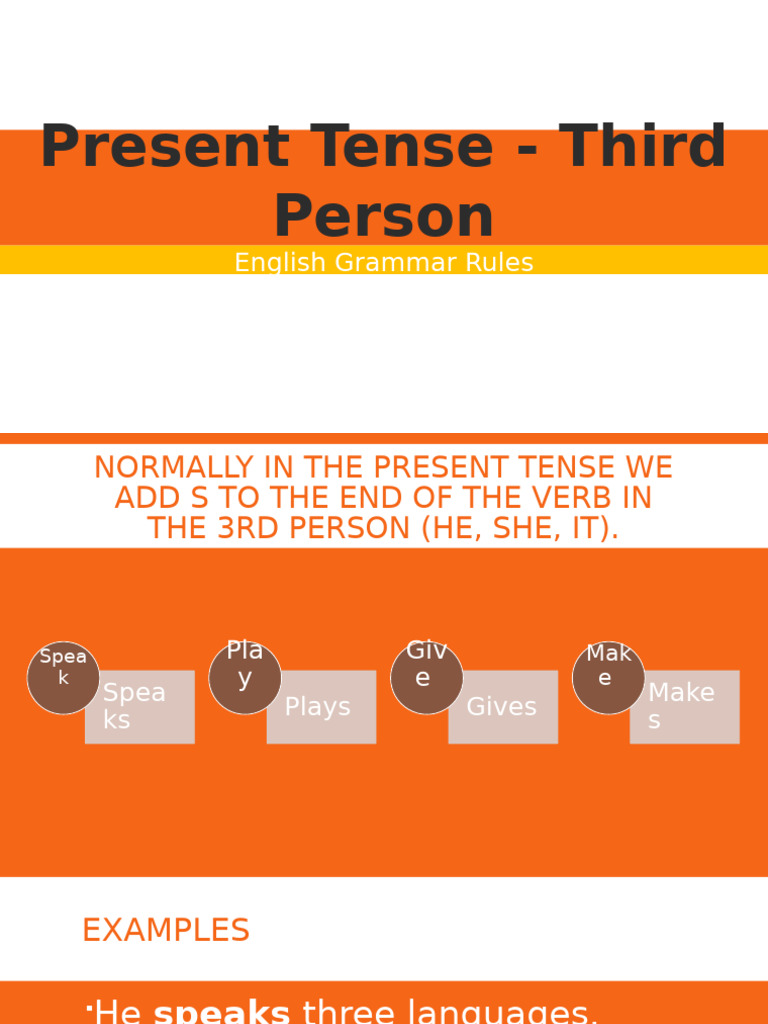 6.5simple Present 3rd Person Rules | PDF