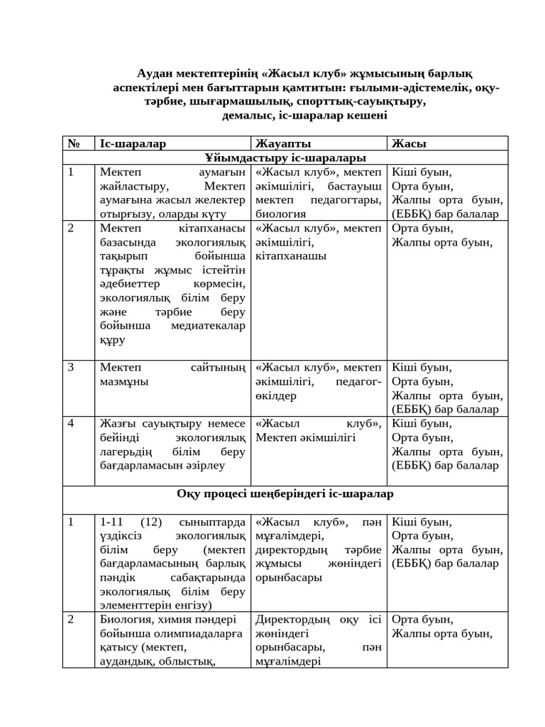 Үлкен кеуделер түсіп жатыр