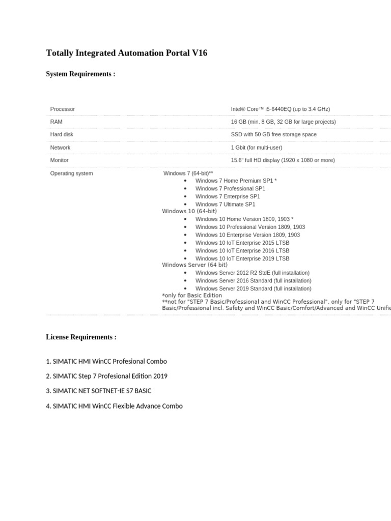 Totally Integrated Automation Portal V16 Requirements System | PDF