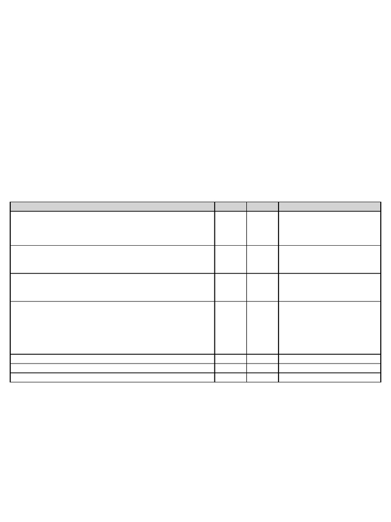 Child Development Monitoring Report Legal | PDF