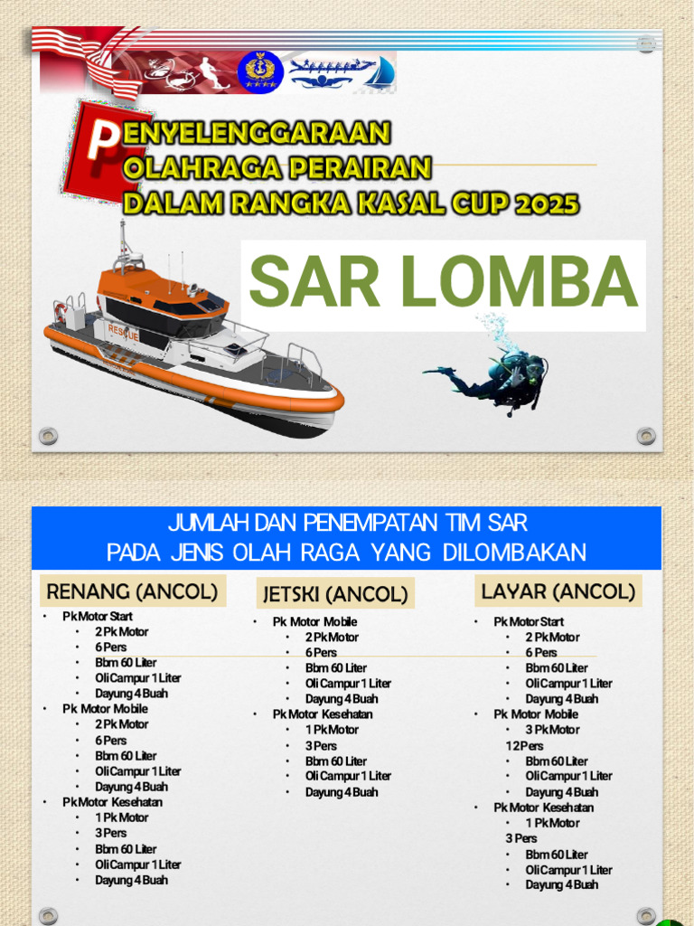 Penempatan Tim SAR di Lomba Olahraga | PDF