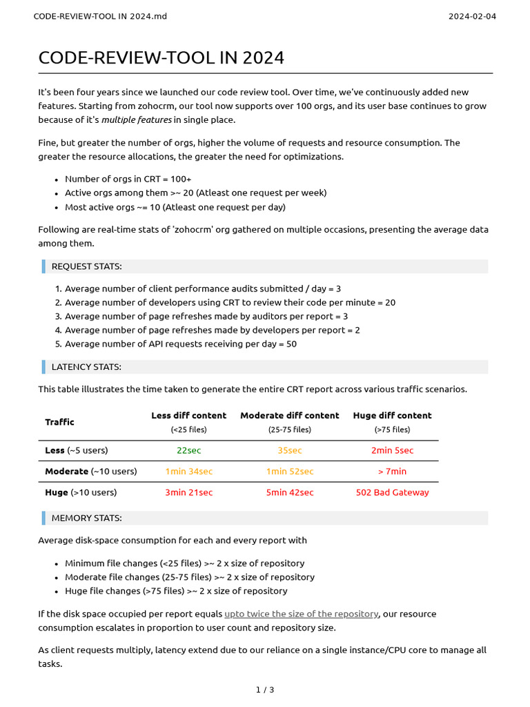 Code Review Tool in 2024 | PDF | Program Optimization | Cache (Computing)