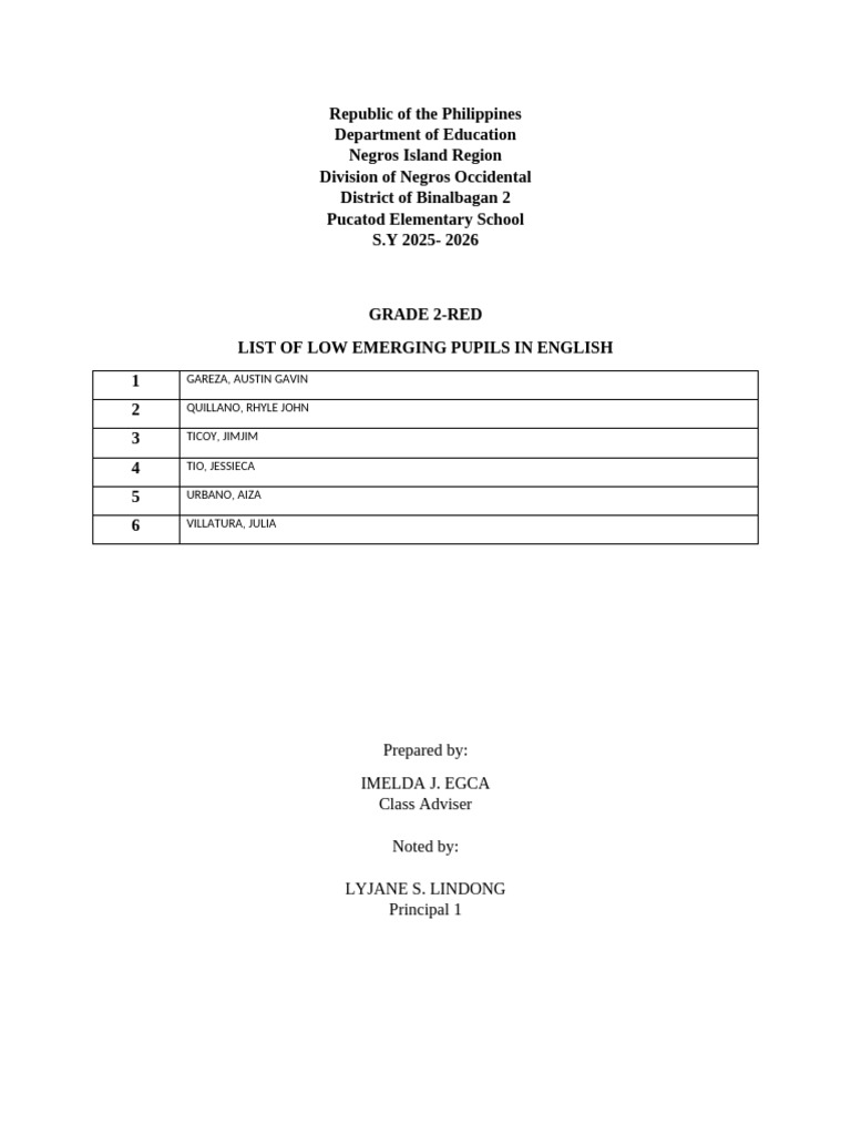 Grade 2-Red Student Performance Report | PDF