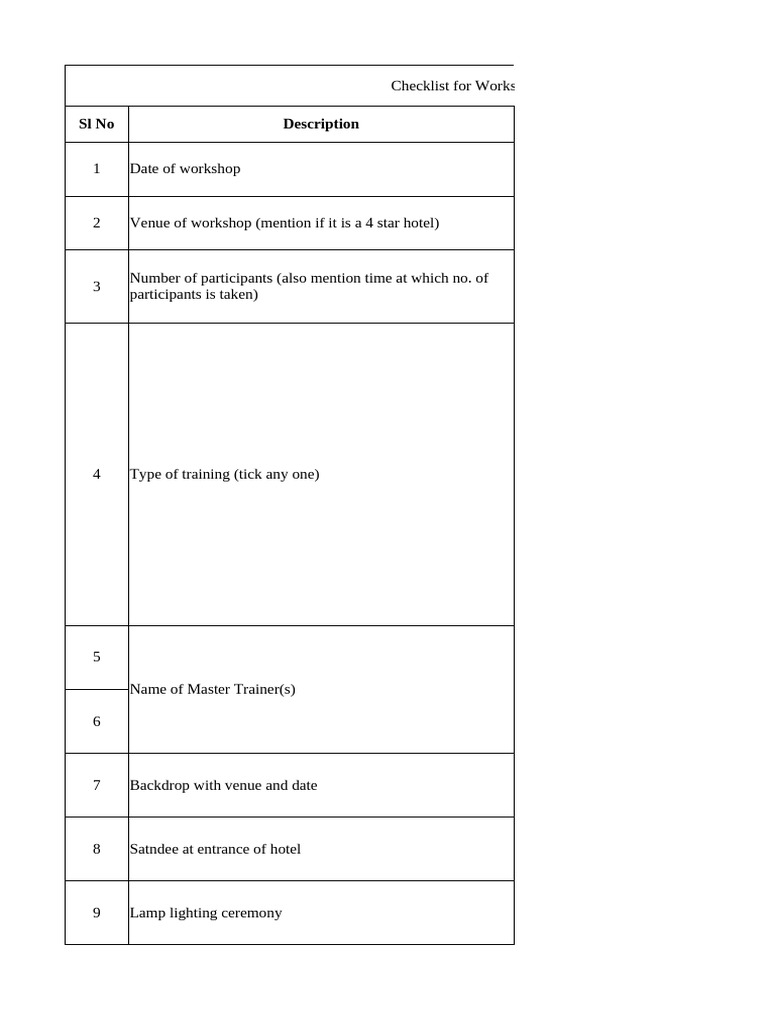 ESCBC Workshop Checklist Guide | PDF
