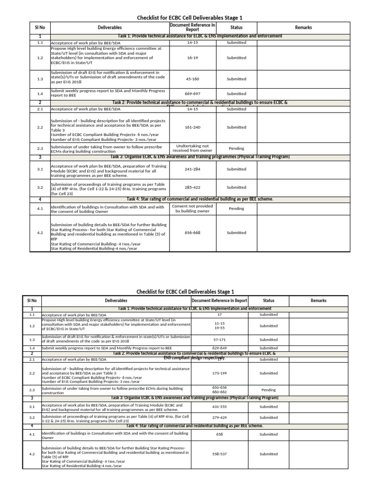 ECBC Cell Deliverables Checklist Stage 1 | PDF