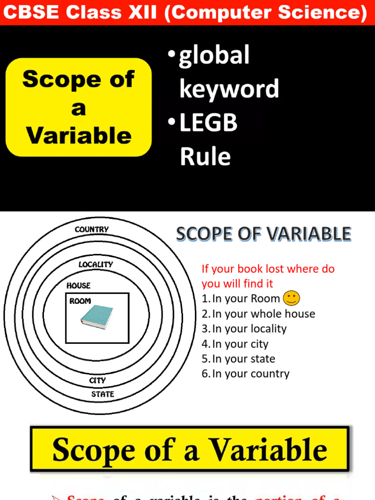 Understanding the LEGB Rule in Python | PDF | Variable (Computer ...