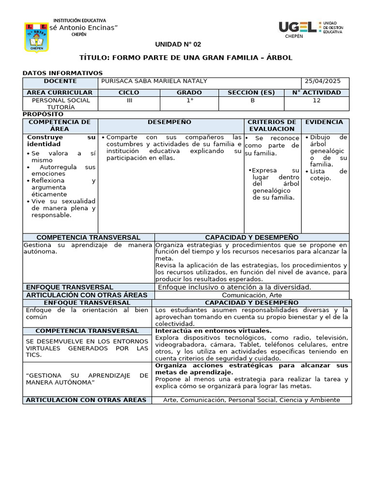 N° 01-V-05.09 Tutoría La Comunicación Como Base de La Familia NO | PDF ...