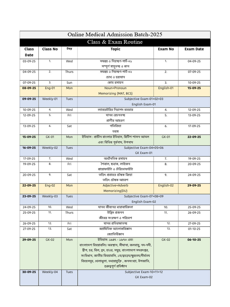 Online MAB-2025 Routine | PDF