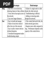 Parts of The MS PowerPoint Window | PDF | Window (Computing ...