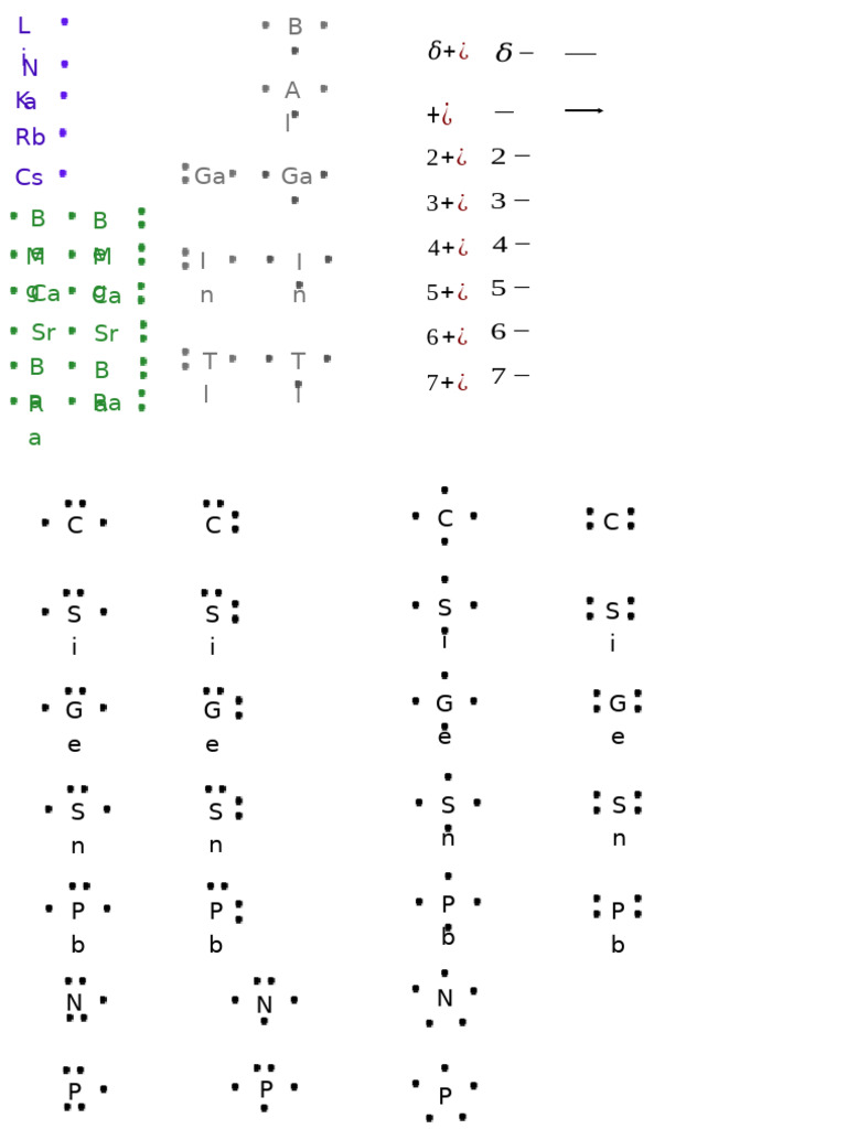 Estructuras de Lewis | PDF