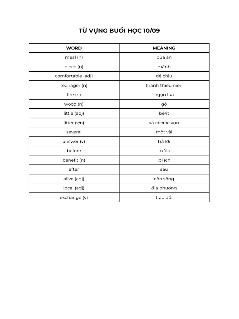 10.09.25 - Note Từ Vựng | PDF
