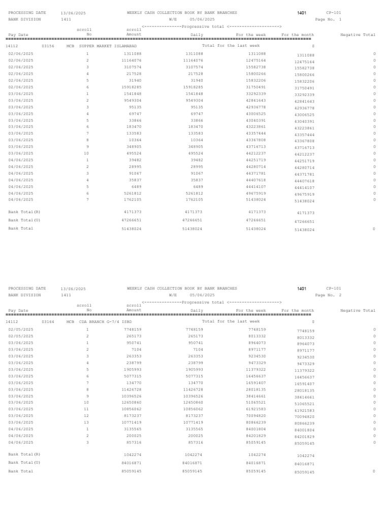 CP101 We05062025 | PDF