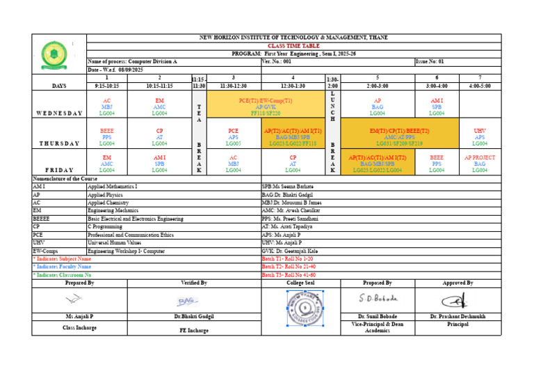 First Year Engineering Timetable 2025-26 | PDF | Electronics | Engineering