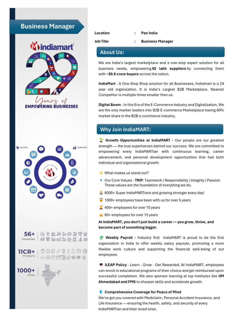 Business Manager Role at IndiaMART | PDF | Employee Retention | Leadership
