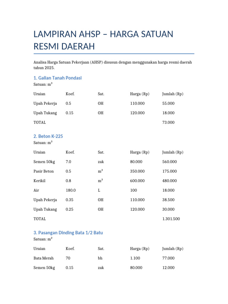 AHSP 2025: Harga Satuan Pekerjaan | PDF