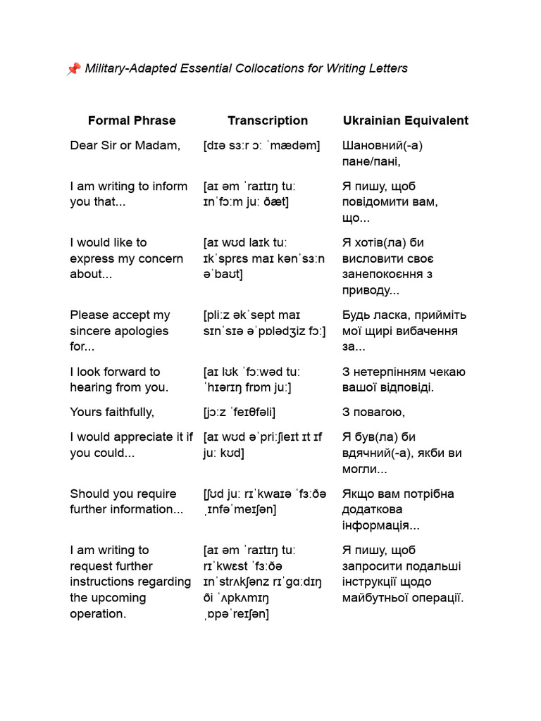 ? Military-Adapted Essential Collocations For Writing Letters | PDF