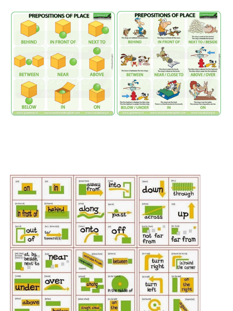 Preposition | PDF