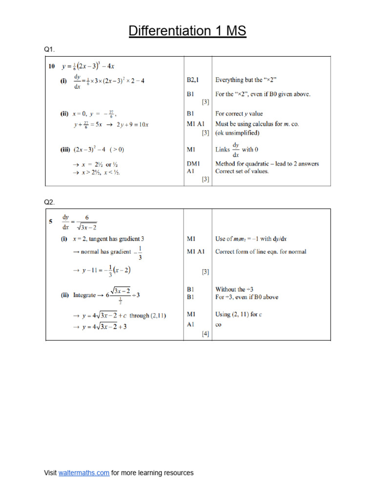 Differentiation 1 Worksheet Answers | PDF
