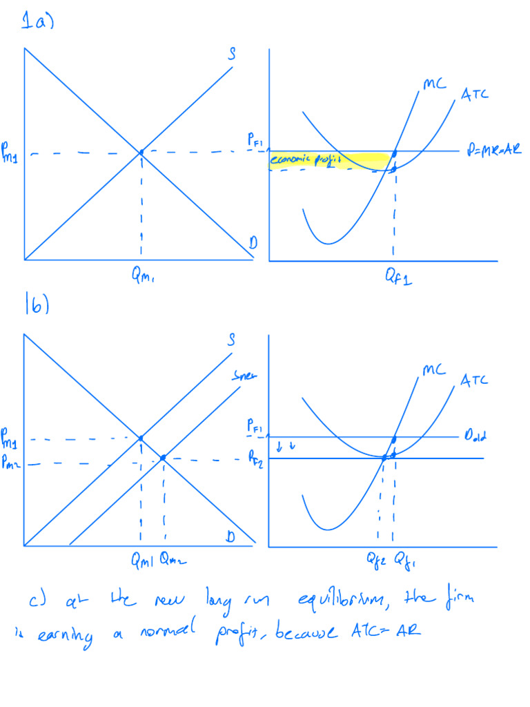 FRQ Answers Micro Barons | PDF