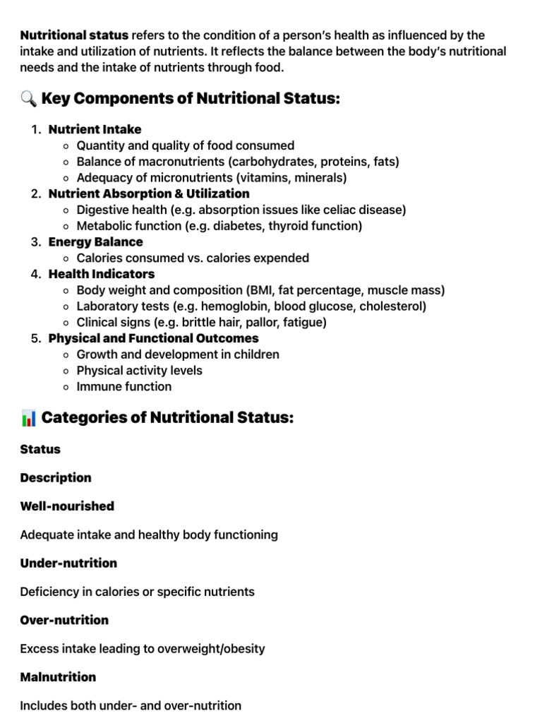Understanding Nutritional Status and Assessment | PDF
