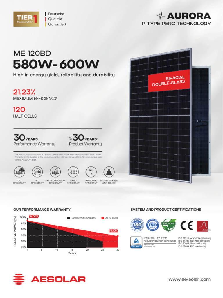 AE ME-120BD 580W-600W Ver24.5.1 | PDF | Solar Cell | Electrical Engineering