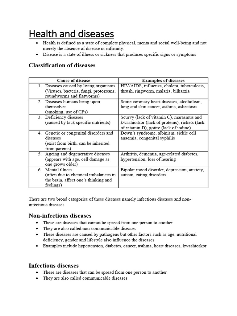 Health and Diseases Notes | PDF | Infection | Clinical Medicine