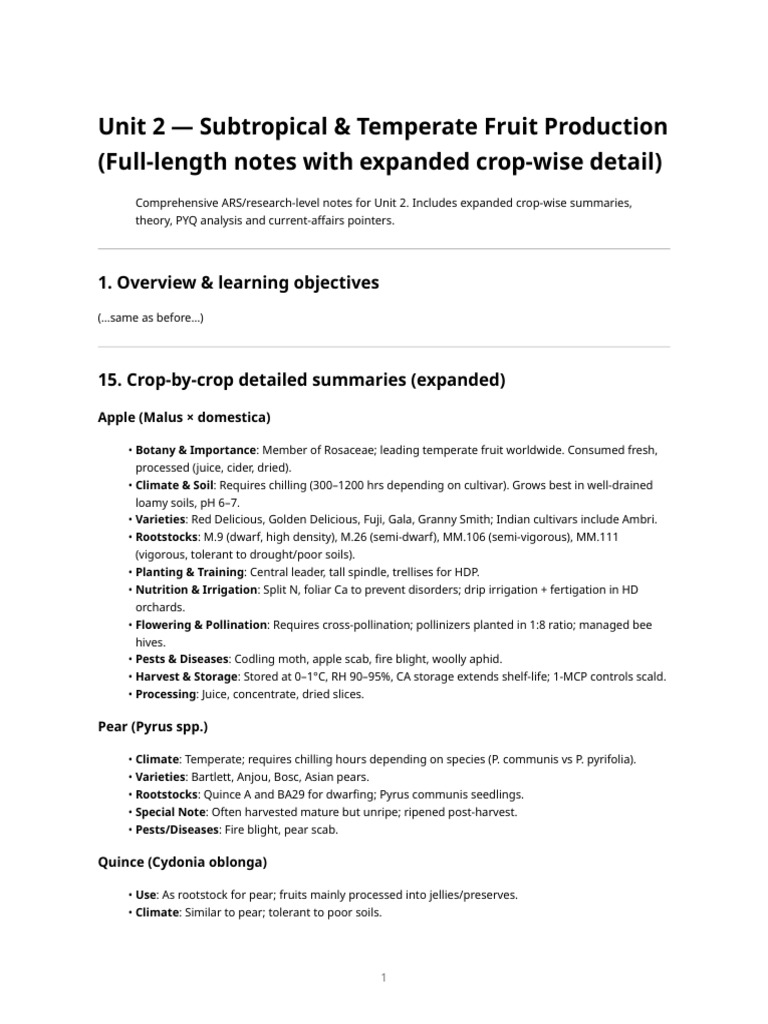 Ars Unit 2 - Subtropical & Temperate Fruit Production (Full-Length ...
