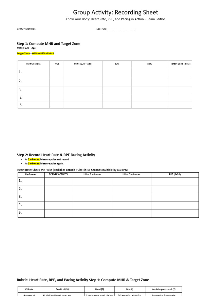 Heart Rate and RPE Group Activity Sheet | PDF | Heart Rate