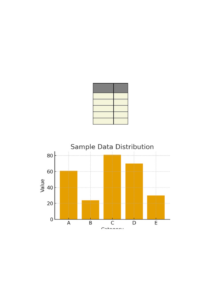 Sample Data Analysis Report Overview | PDF