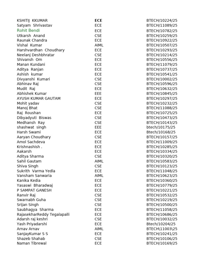 BTech Student List by Branch and ID | PDF