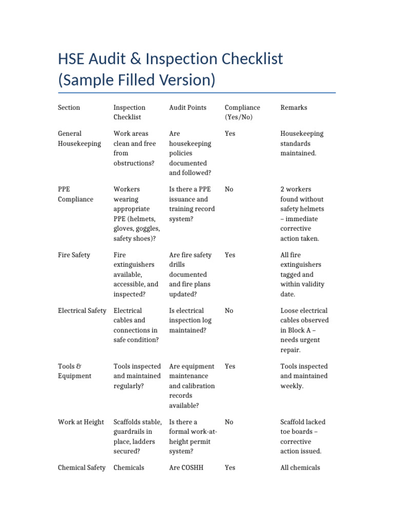 HSE Audit & Inspection Checklist Summary | PDF | Fire Safety | Personal ...