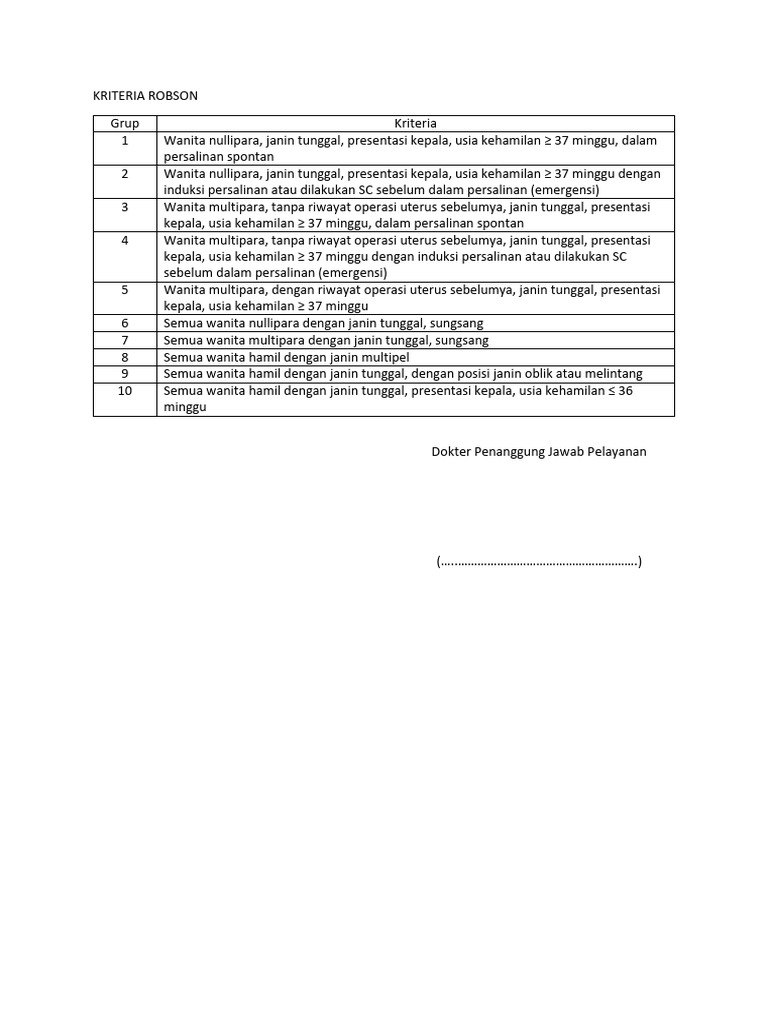 Kriteria Robson untuk Persalinan | PDF