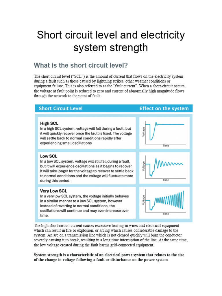 Short Circuit Level and Electricity System Strength | PDF | Electrical ...