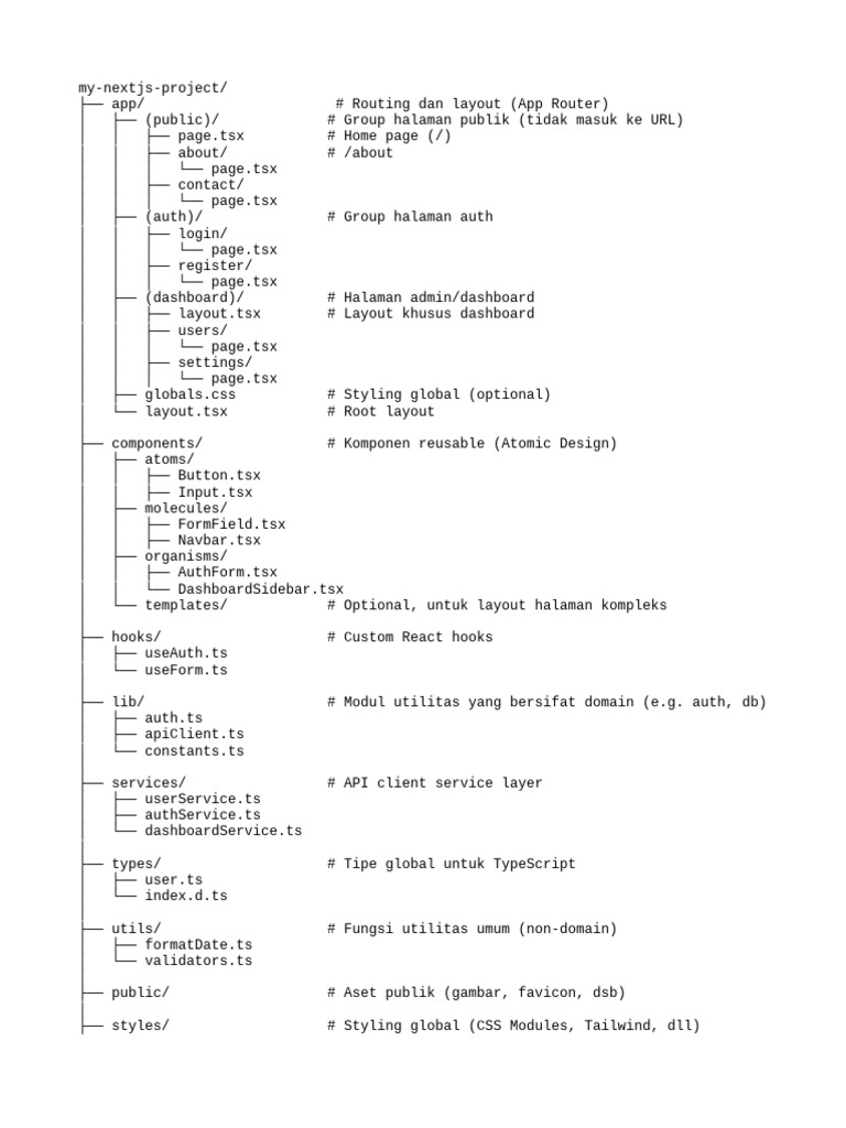 Structure d'un projet Next.js | PDF