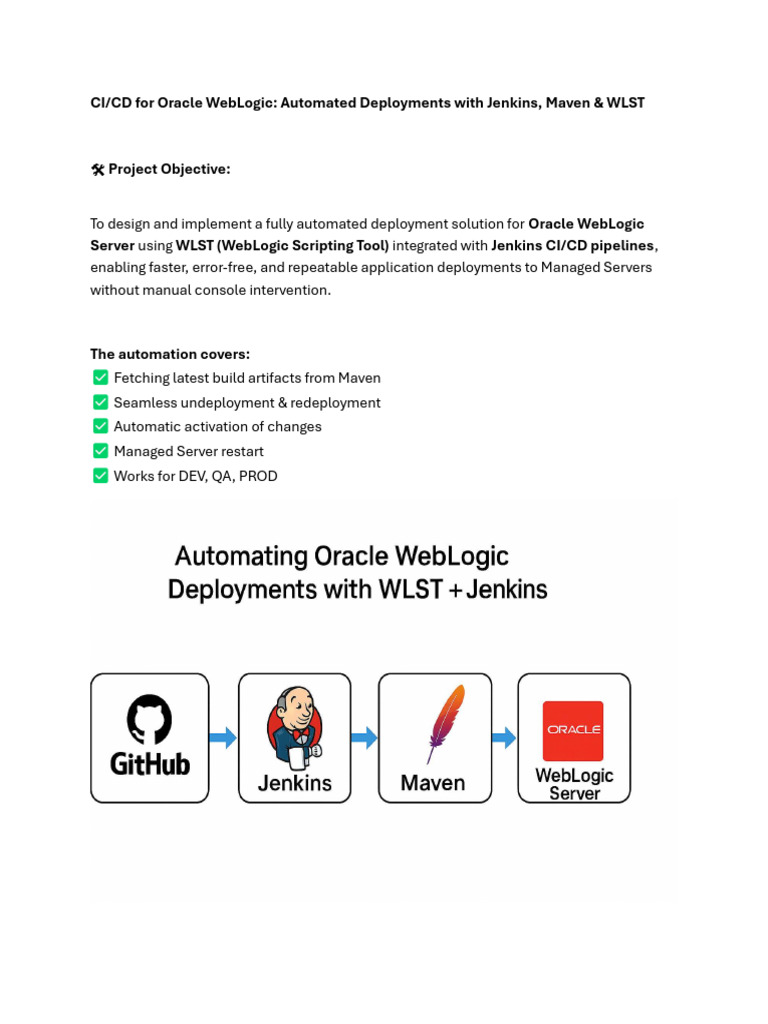CI/CD Automation for Oracle WebLogic | PDF | Computing | Software ...