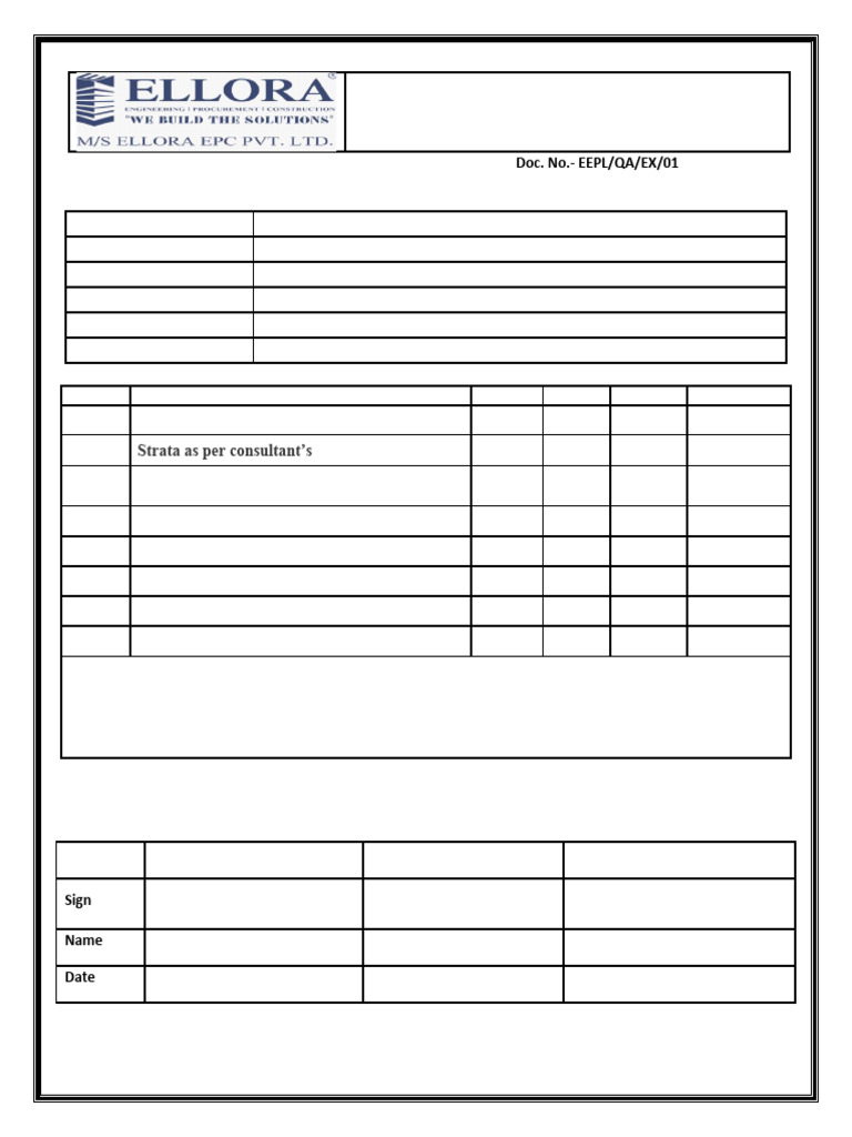 Exavation Checklist | PDF