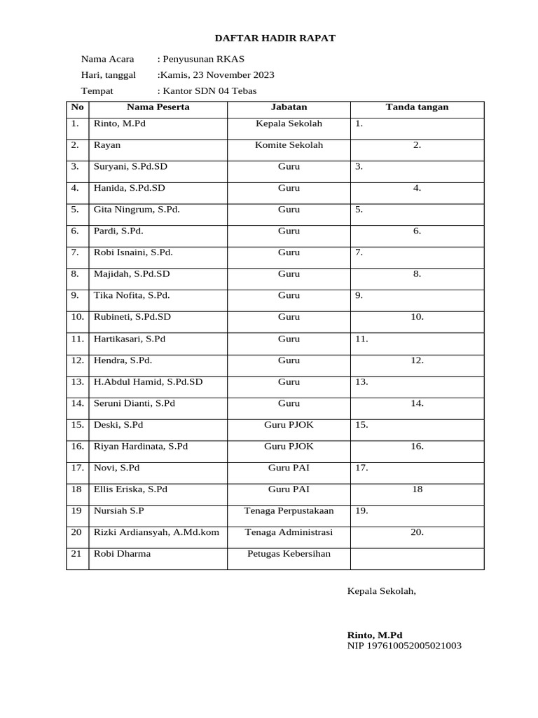 Daftar Hadir Rapat Rkas | PDF