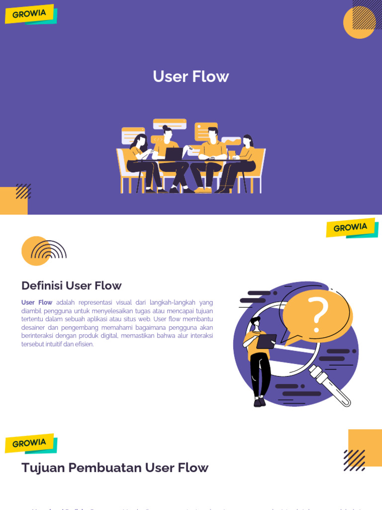 Panduan Membuat User Flow Efektif | PDF