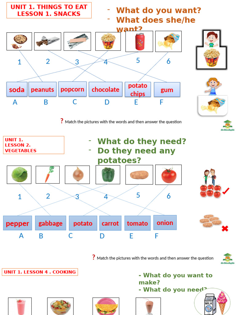English Vocabulary Lessons for Beginners | PDF | Foods | Cuisine