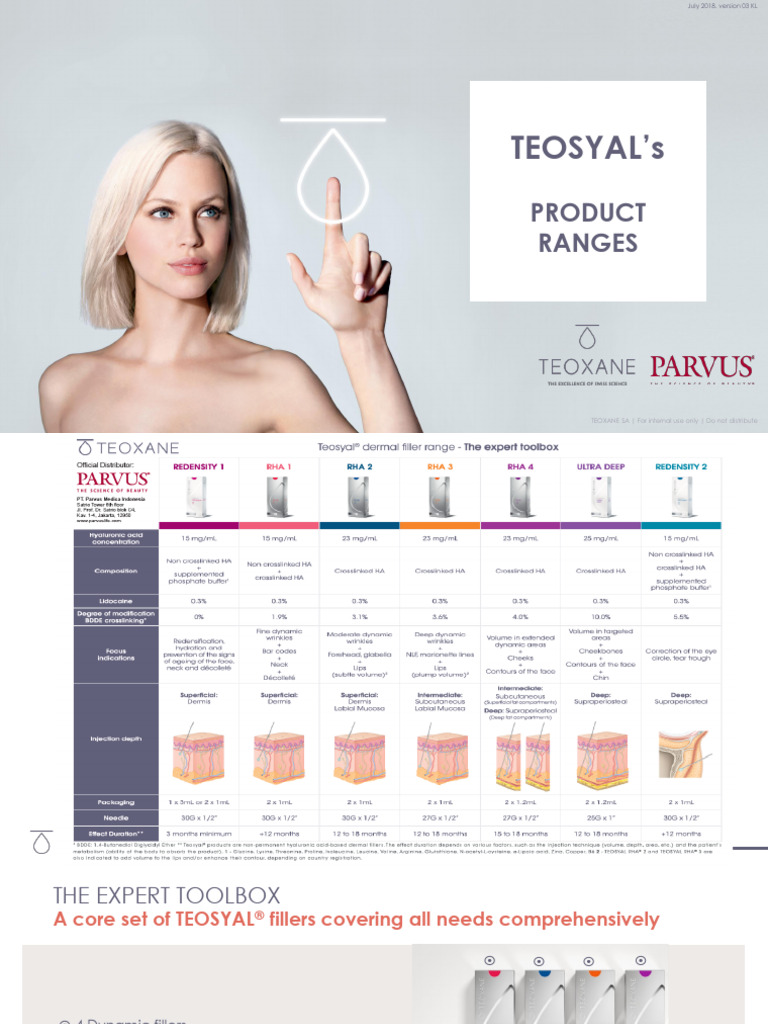 TEOSYAL Product Information - ID | PDF