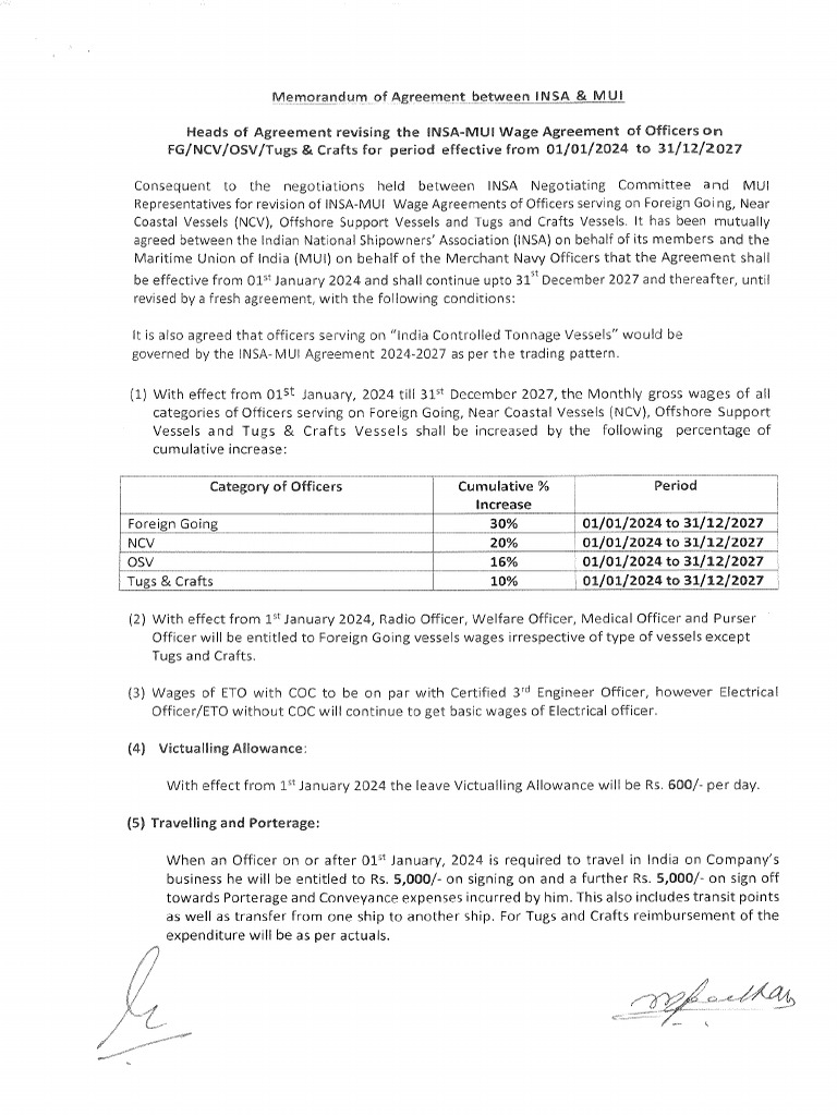 Insa - Mui Moa 2024-20217 | PDF