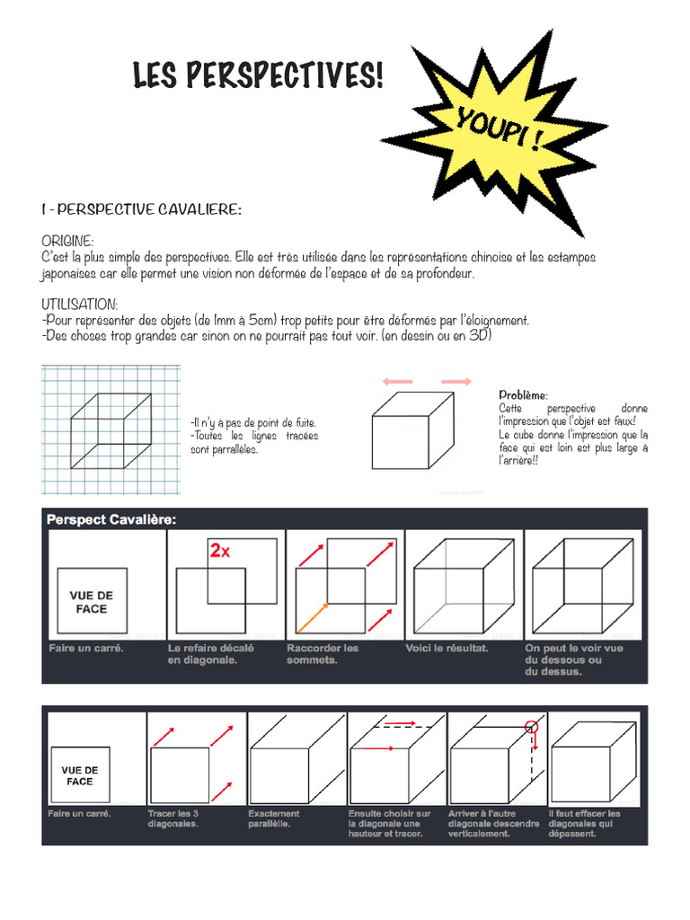 Cours sur les perspectives en dessin | PDF | Perspective (représentation)