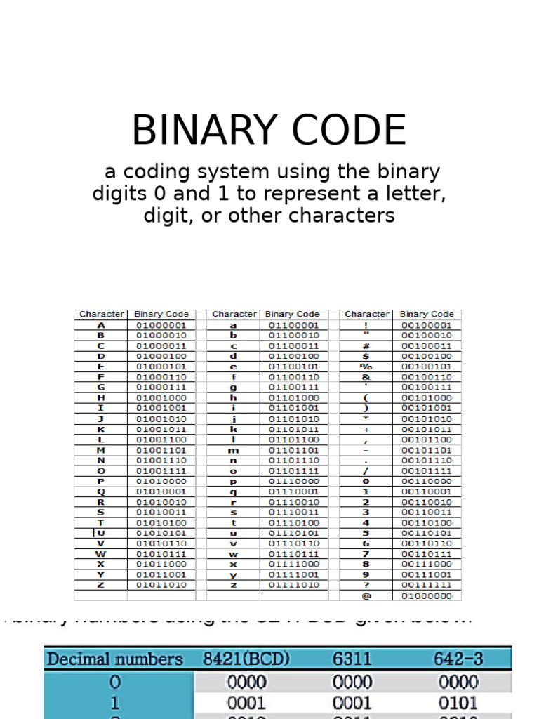 Understanding Binary Code Basics | PDF