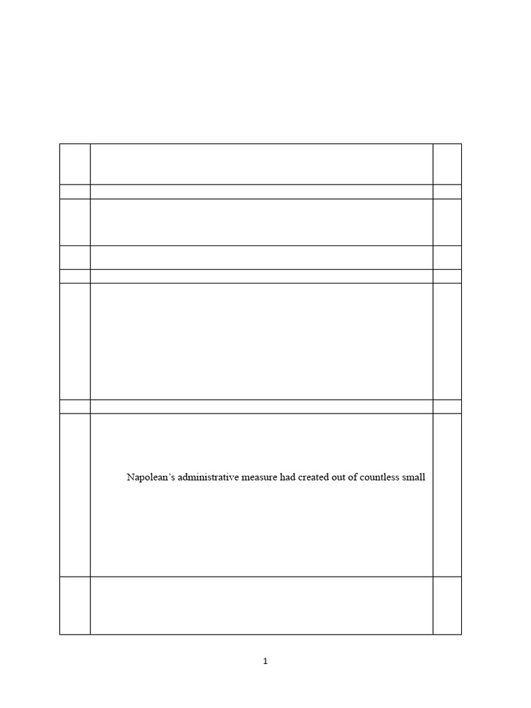 2 Sst Sqp Ms Class x | PDF | Agriculture | Gross Domestic Product