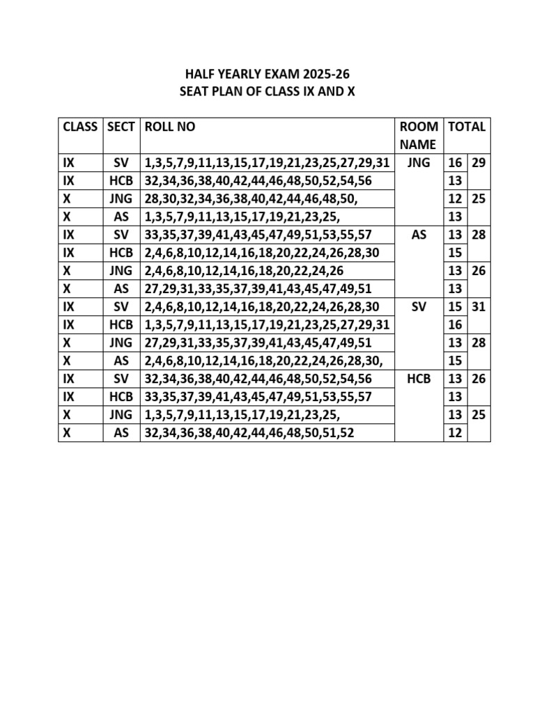 Half Yearly Exam 2025 | PDF