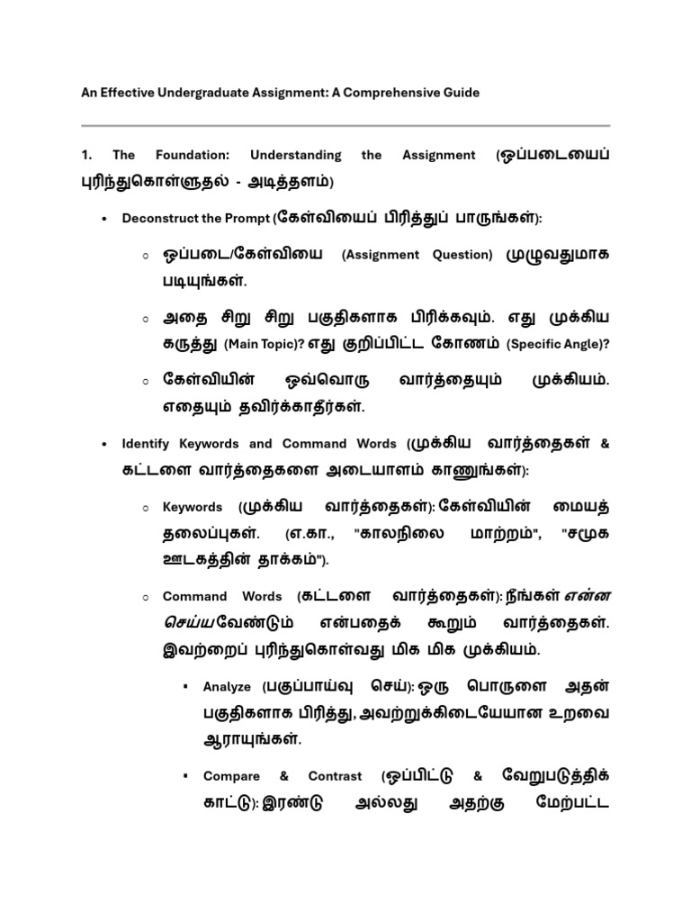 Assignments TES | PDF