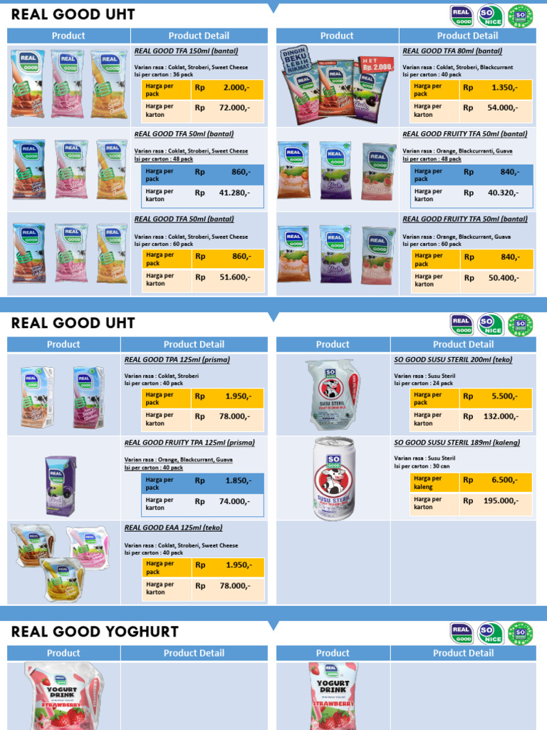 Real Good UHT Product Details & Prices | PDF | Food Ingredients ...